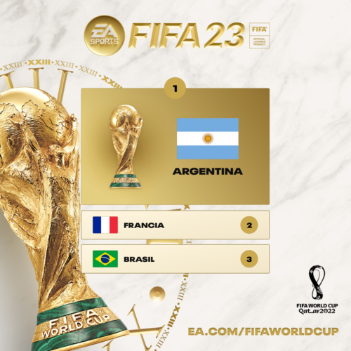 Predicción AEEF